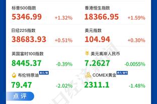 西媒：克罗斯状态依然出色，他还没有决定本赛季结束后退役